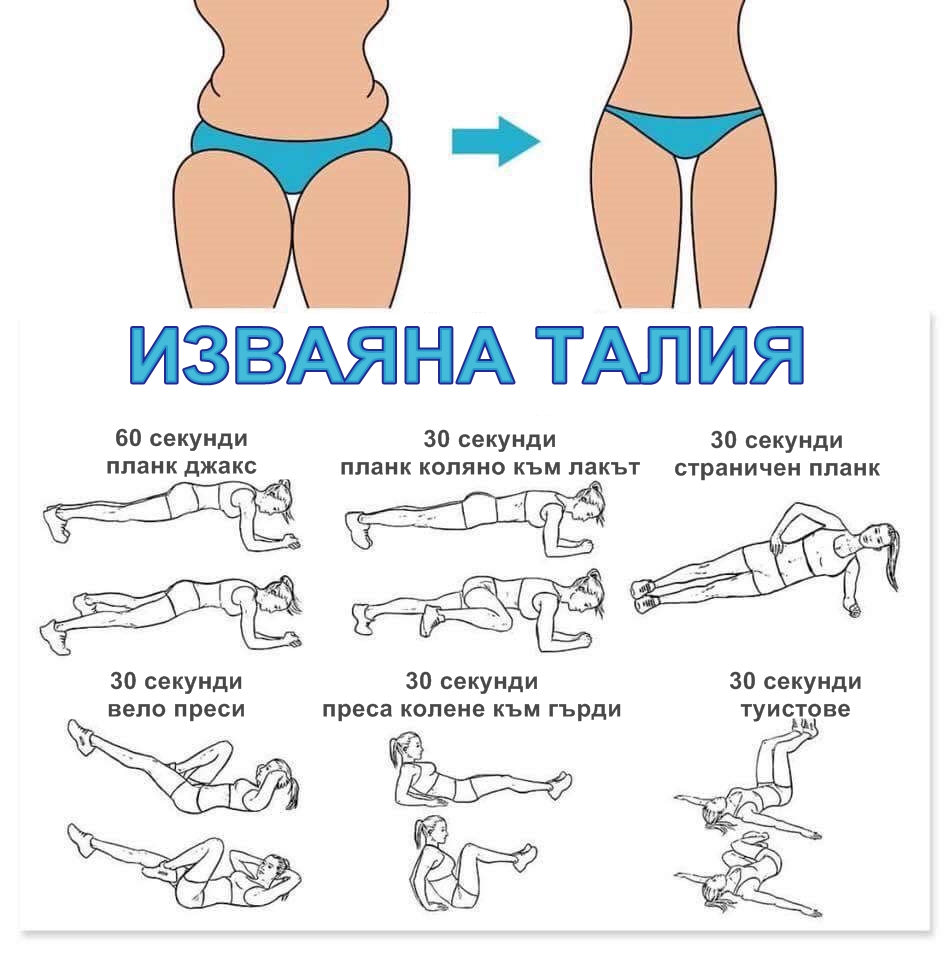 тренировки