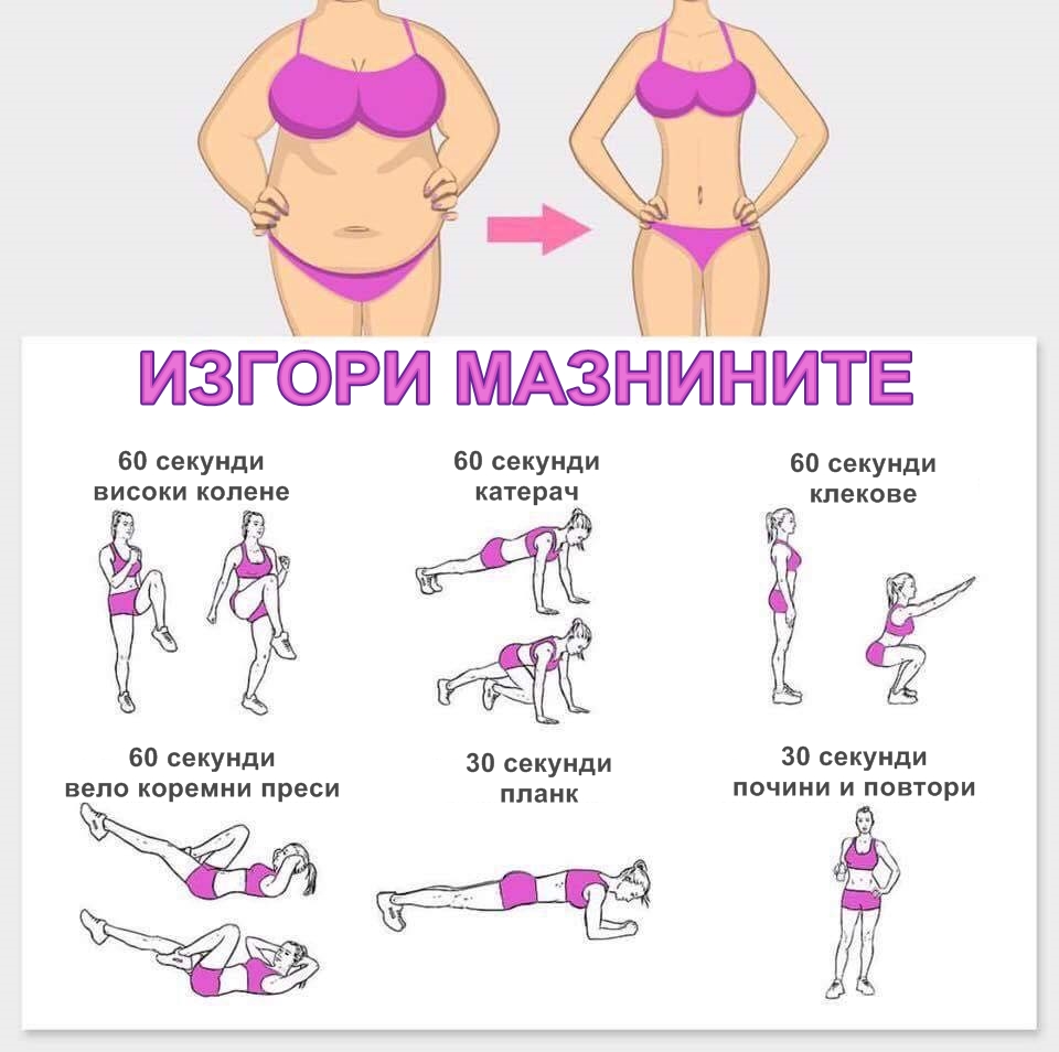 тренировки